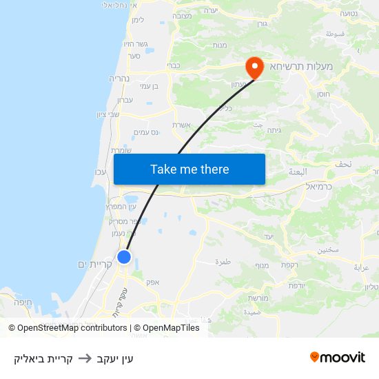 קריית ביאליק to עין יעקב map