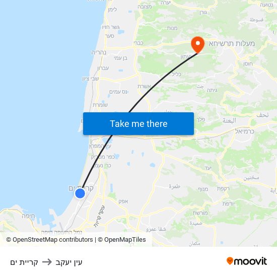 קריית ים to עין יעקב map