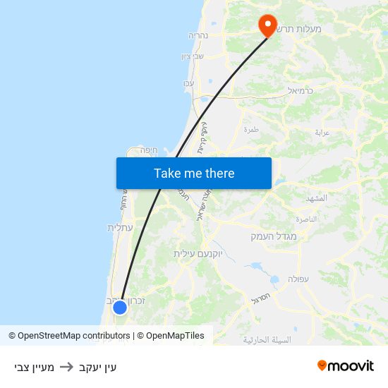 מעיין צבי to עין יעקב map