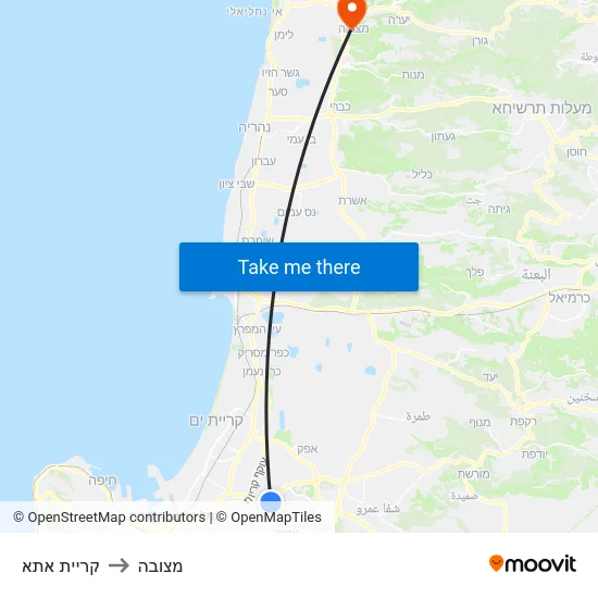 קריית אתא to מצובה map