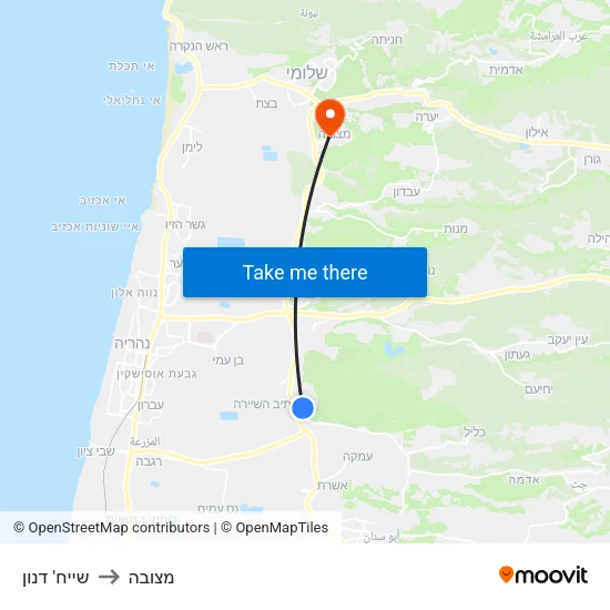 שייח' דנון to מצובה map