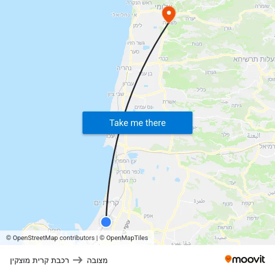 רכבת קרית מוצקין to מצובה map