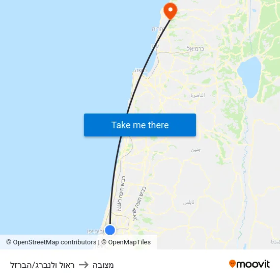 ראול ולנברג/הברזל to מצובה map