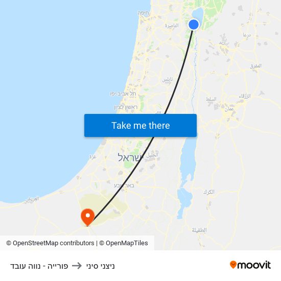 פורייה - נווה עובד to ניצני סיני map