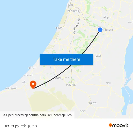 עין נקובא to פרי גן map