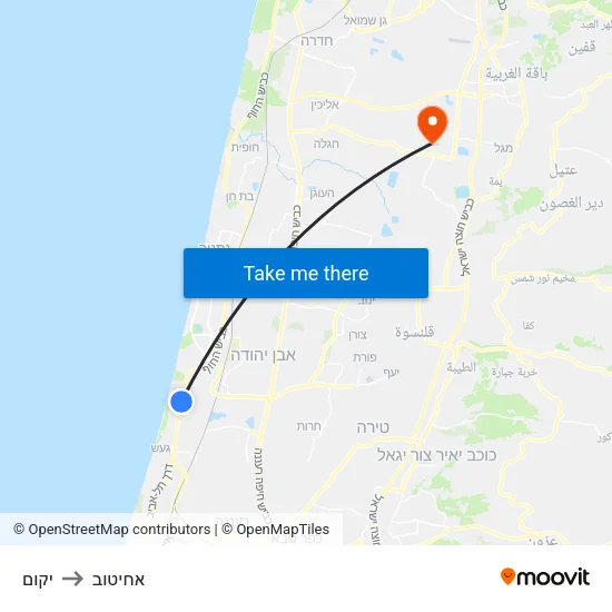 יקום to אחיטוב map