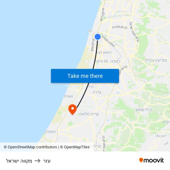 מקווה ישראל to עזר map