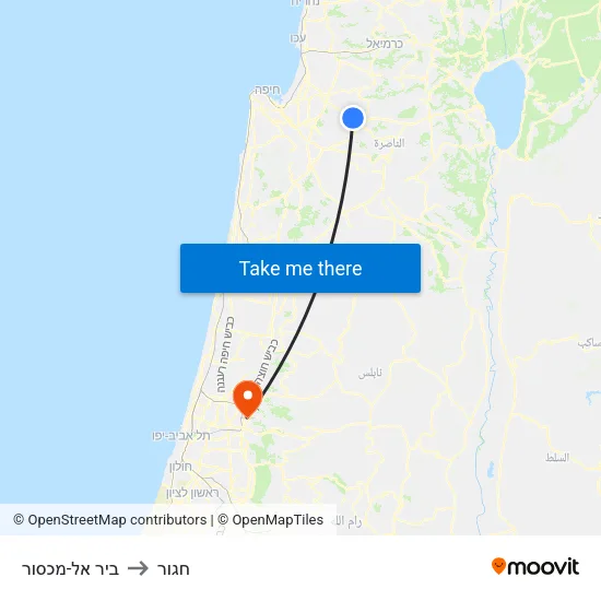ביר אל-מכסור to חגור map