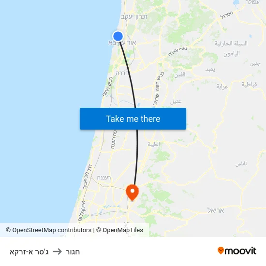 ג'סר א-זרקא to חגור map