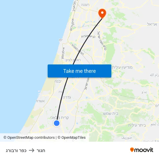 כפר ורבורג to חגור map