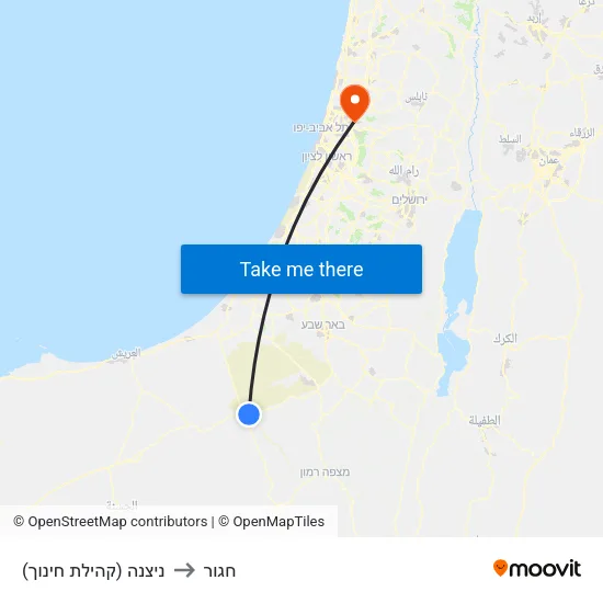 ניצנה (קהילת חינוך) to חגור map
