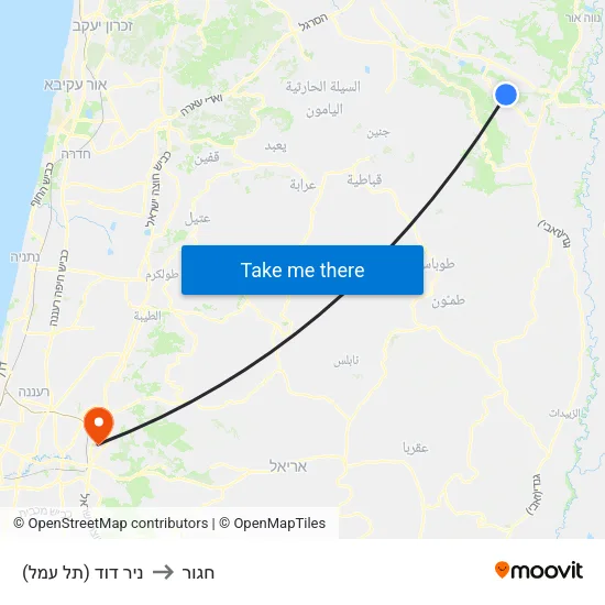 ניר דוד (תל עמל) to חגור map