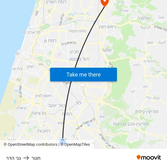 גני הדר to חגור map