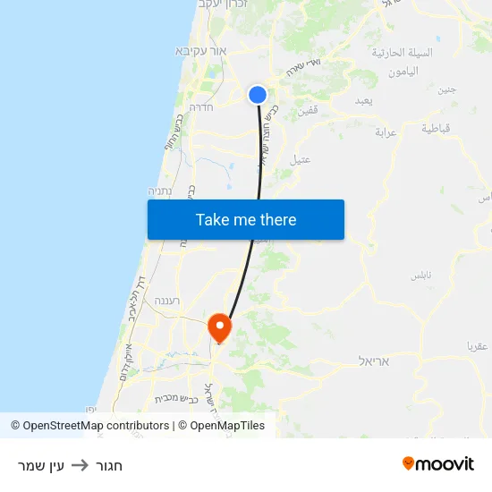 עין שמר to חגור map