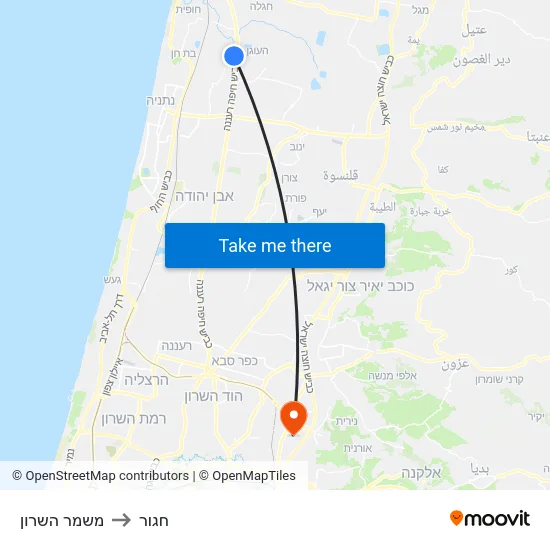 משמר השרון to חגור map