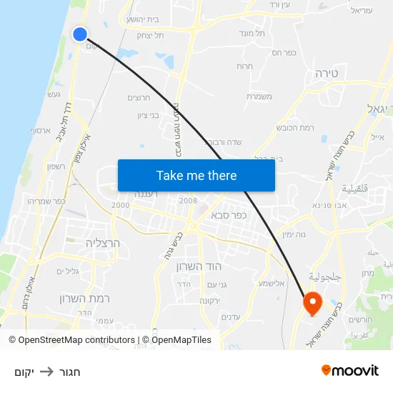 יקום to חגור map