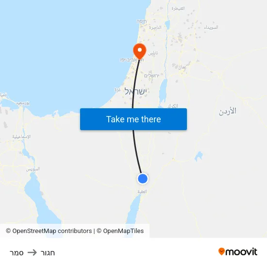 סמר to חגור map