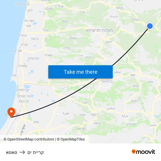 סאסא to קריית ים map