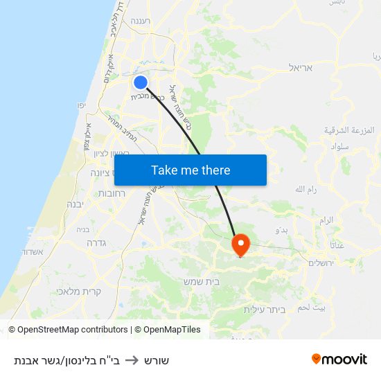 בי''ח בלינסון/גשר אבנת to שורש map