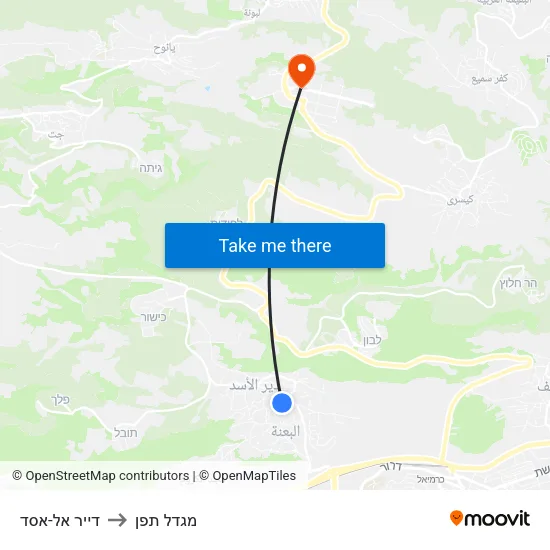 דייר אל-אסד to מגדל תפן map