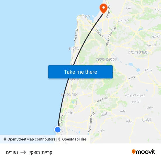 נעורים to קריית מוצקין map