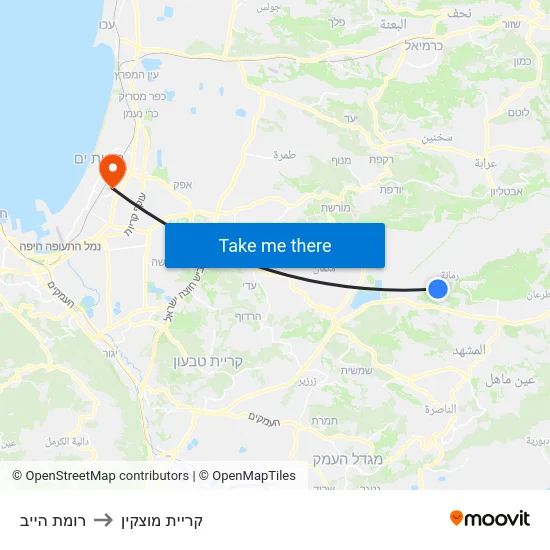 רומת הייב to קריית מוצקין map