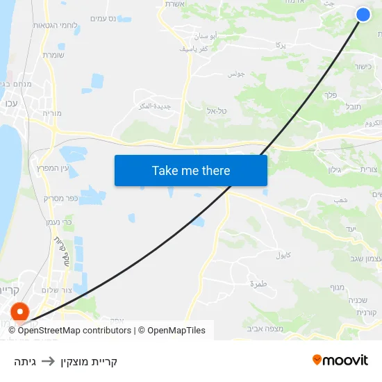 גיתה to קריית מוצקין map