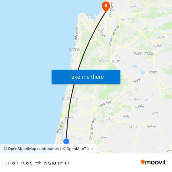 משמר השרון to קריית מוצקין map