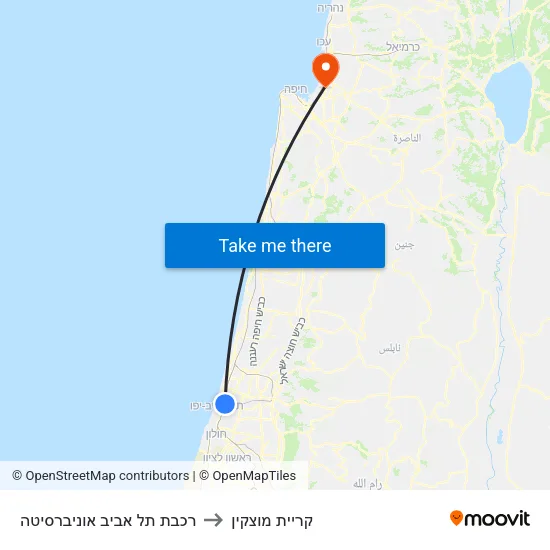 רכבת תל אביב אוניברסיטה to קריית מוצקין map