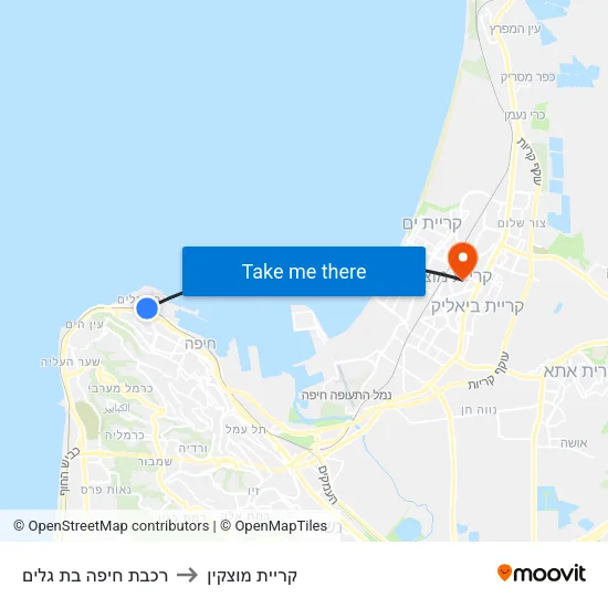 רכבת חיפה בת גלים to קריית מוצקין map