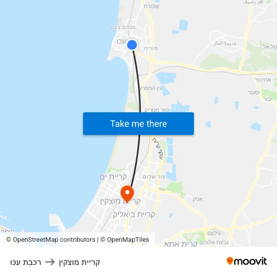 רכבת עכו to קריית מוצקין map