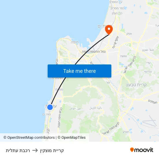 רכבת עתלית to קריית מוצקין map