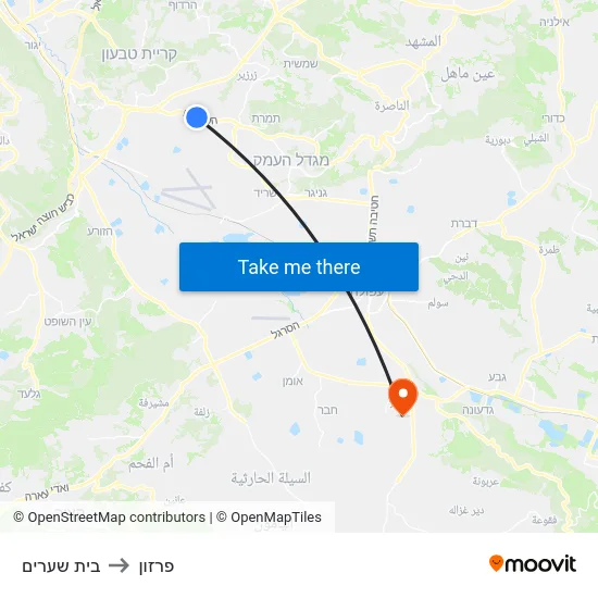 בית שערים to פרזון map