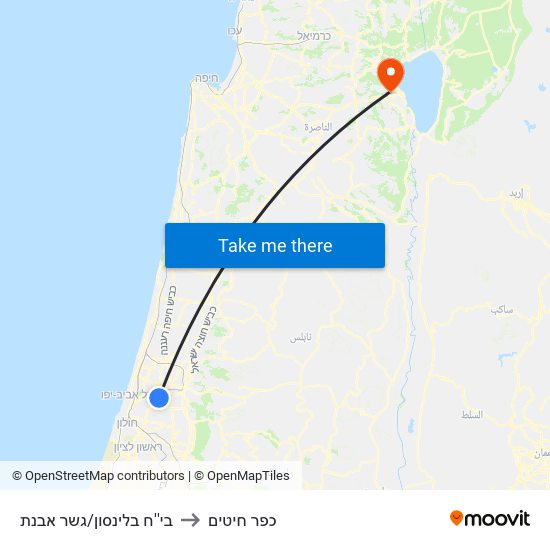 בי''ח בלינסון/גשר אבנת to כפר חיטים map