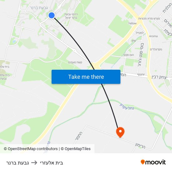 גבעת ברנר to בית אלעזרי map