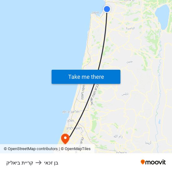 קריית ביאליק to בן זכאי map