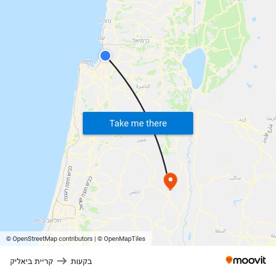 קריית ביאליק to בקעות map