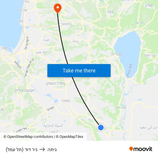 ניר דוד (תל עמל) to גיתה map
