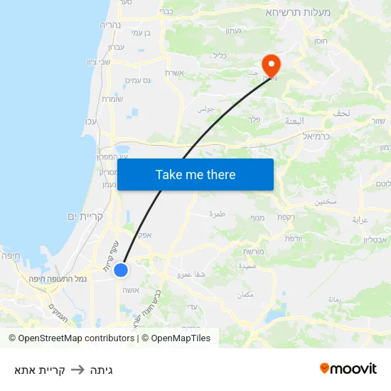 קריית אתא to גיתה map