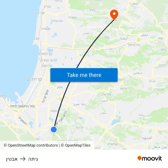אבטין to גיתה map