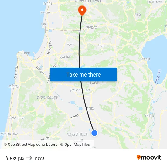 מגן שאול to גיתה map
