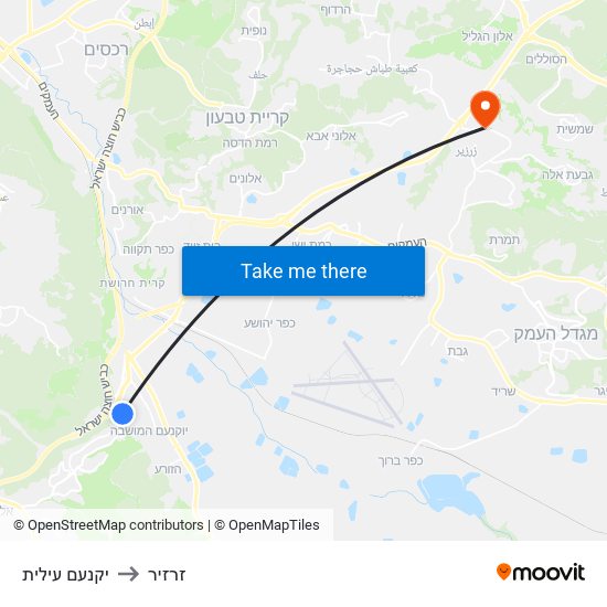 יקנעם עילית to זרזיר map