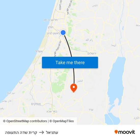 קרית שדה התעופה to עתניאל map