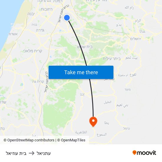 בית עוזיאל to עתניאל map