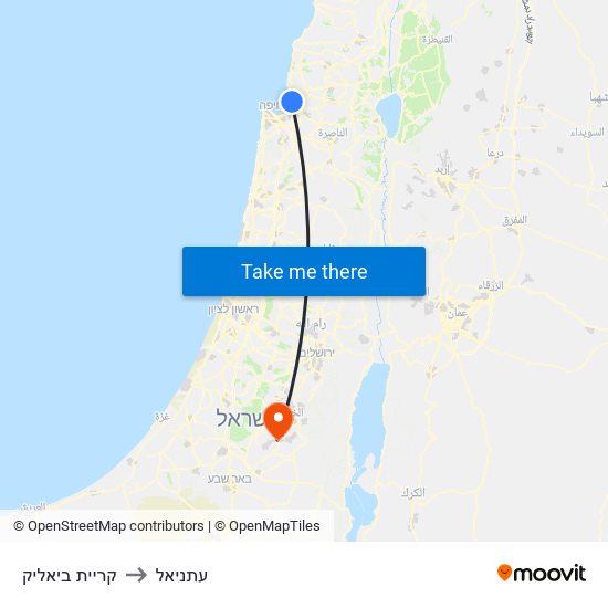 קריית ביאליק to עתניאל map