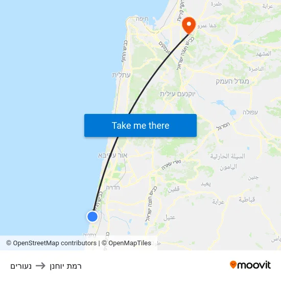 נעורים to רמת יוחנן map