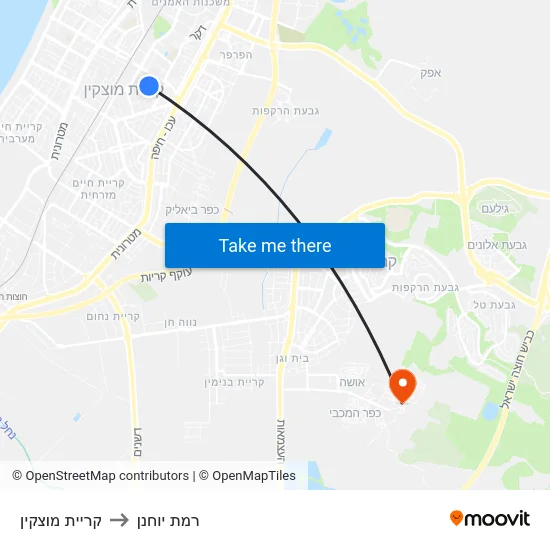 קריית מוצקין to רמת יוחנן map