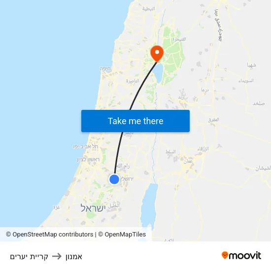 קריית יערים to אמנון map