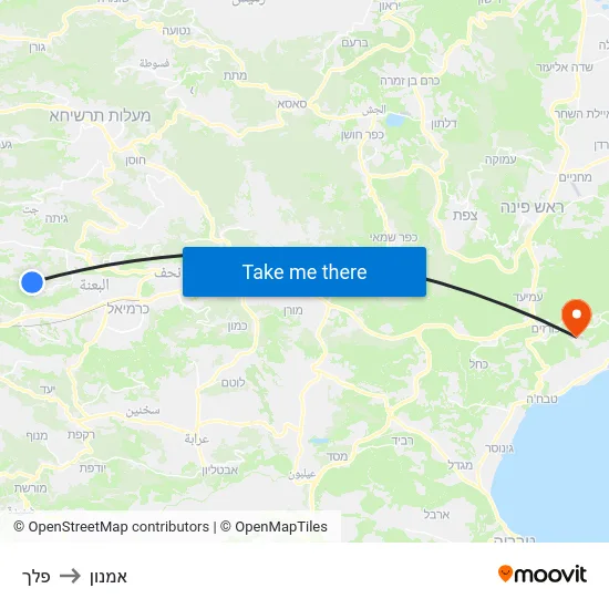 פלך to אמנון map