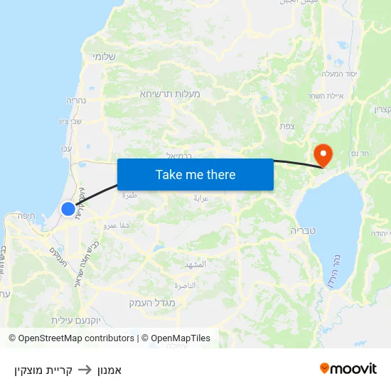 קריית מוצקין to אמנון map